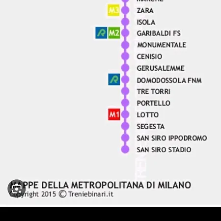 Space Loft - Close To M5 Subway - Free Parking - Sky & Netflix Tv Lägenhet Milano